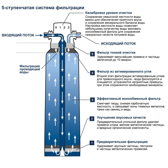 Превью 4