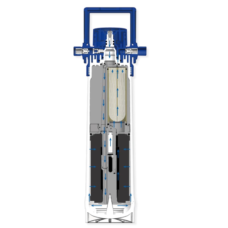 GROHE Blue Фильтр L-Size (40412001) фото 5