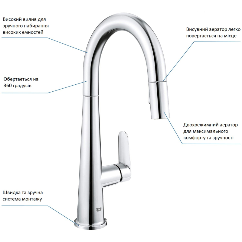 Смеситель однорычажный для мойки Grohe Veletto, хром (30419000) фото 2