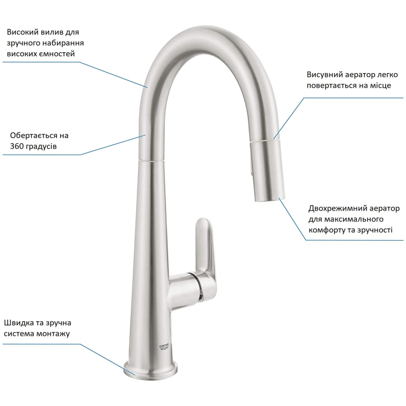 Змішувач одноважільний для мийки Grohe Veletto, сталь (30419DC0) фото 2