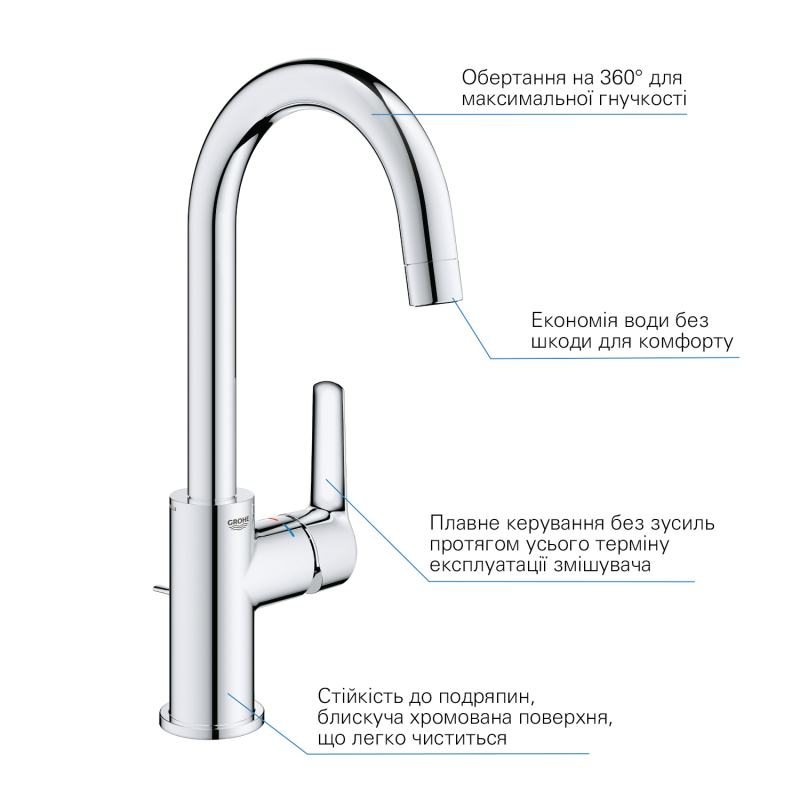 QuickFix Start Смеситель однорычажный для раковины L-Size (24203002) фото 9