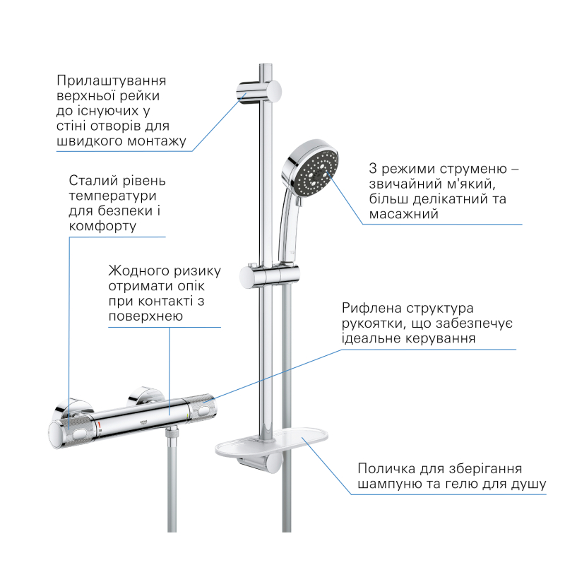 QuickFix Precision Feel Термостат для душа с душевым гарнитуром (34791000) фото 6