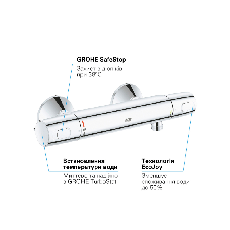 QuickFix Precision Trend Термостат для душу (34229002) фото 11