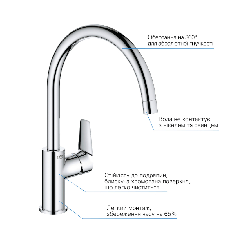 Grohe QuickFix StartEdge Одноважільний змішувач для мийки (30529001) фото 6