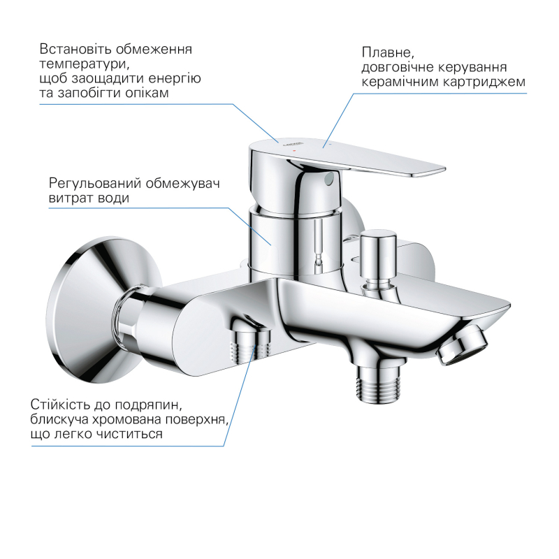 QuickFix StartEdge Смеситель однорычажный для ванны (24198001) фото 7