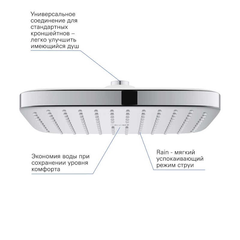 Vitalio comfort 250 Cube верхній душ з WaterSaving (26695000) фото 4