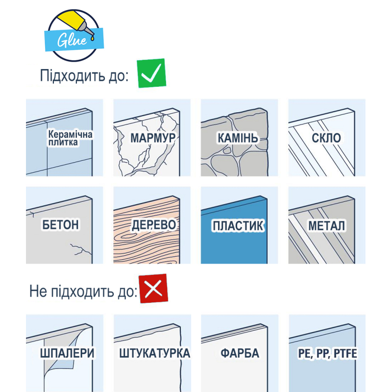 Quickfix Vitalio Comfort 110 Душовий набір, 3 режими струменю (26176001) фото 10