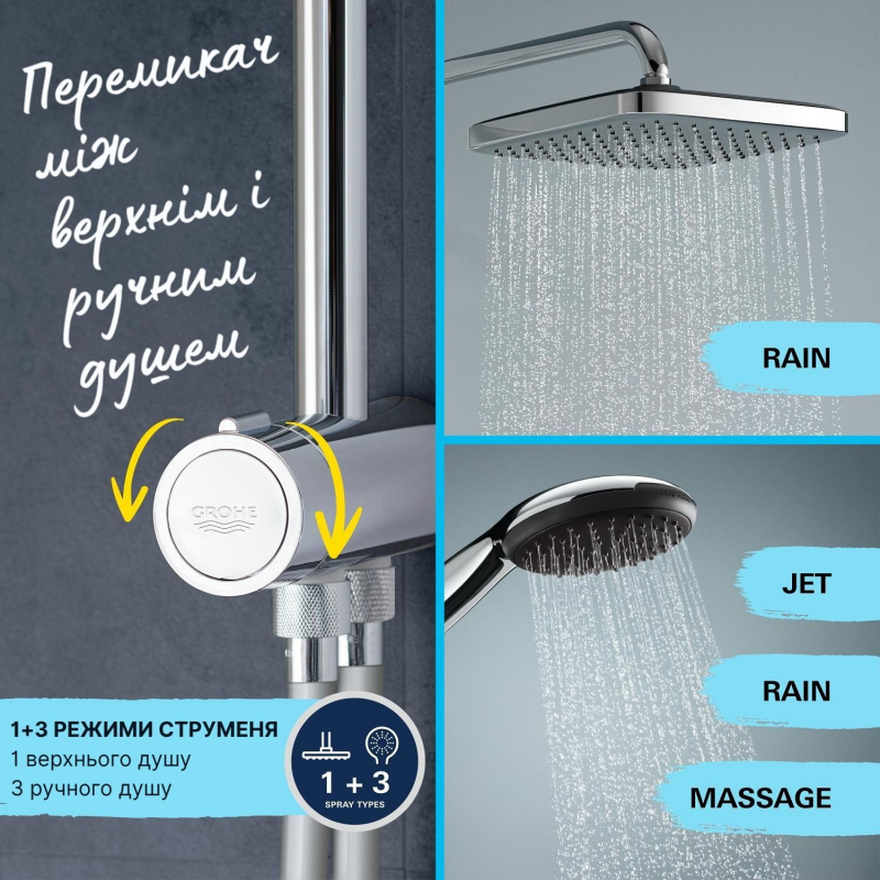 Precision Flow Термостат для душу + Душова система Vitalio System 200 Flex (UA202908TR) фото 4