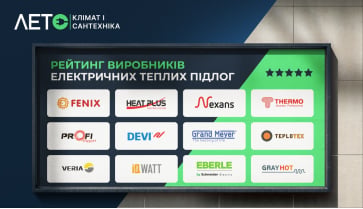 Рейтинг производителей электрических теплых полов