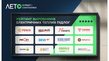 Рейтинг производителей электрических теплых полов