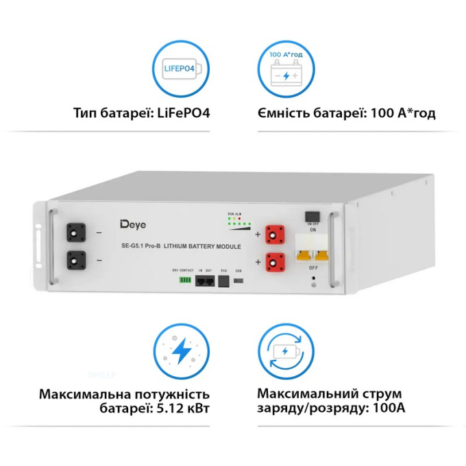 Превью 3