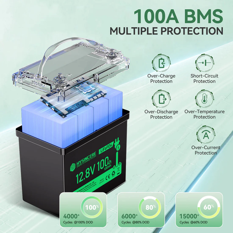 Аккумулятор HYSINCERE 12V 100Ah mini с индикатором напряжения фото 3