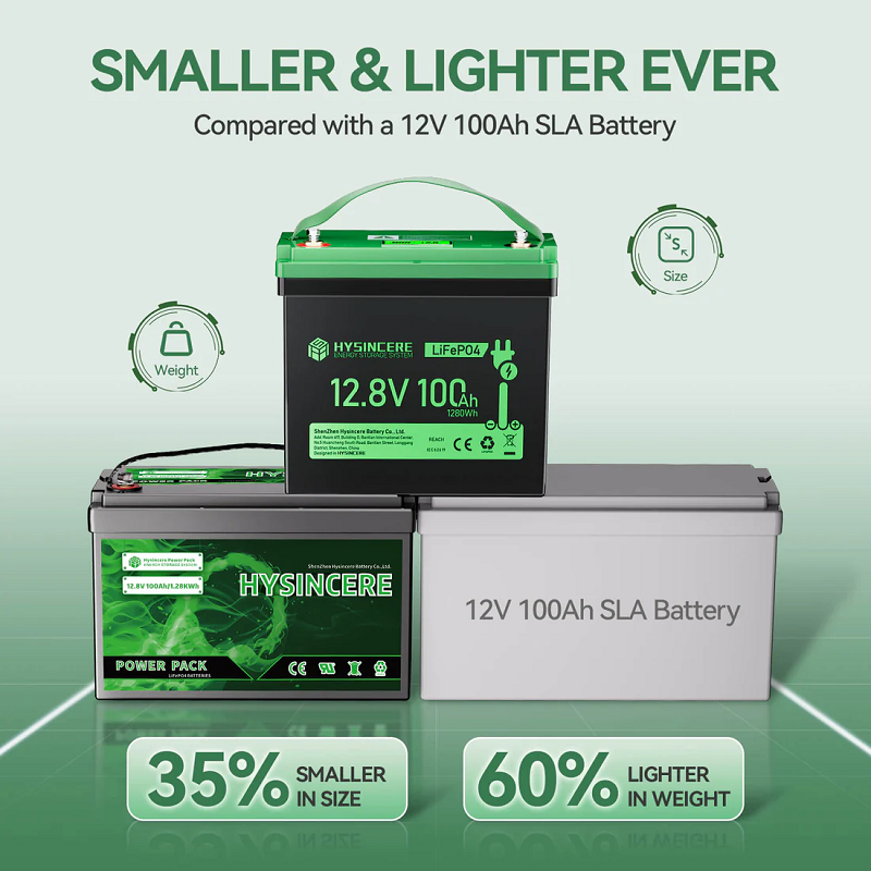 Аккумулятор HYSINCERE 12V 100Ah mini с индикатором напряжения фото 6