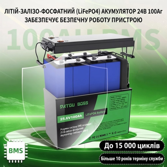 Превью 3
