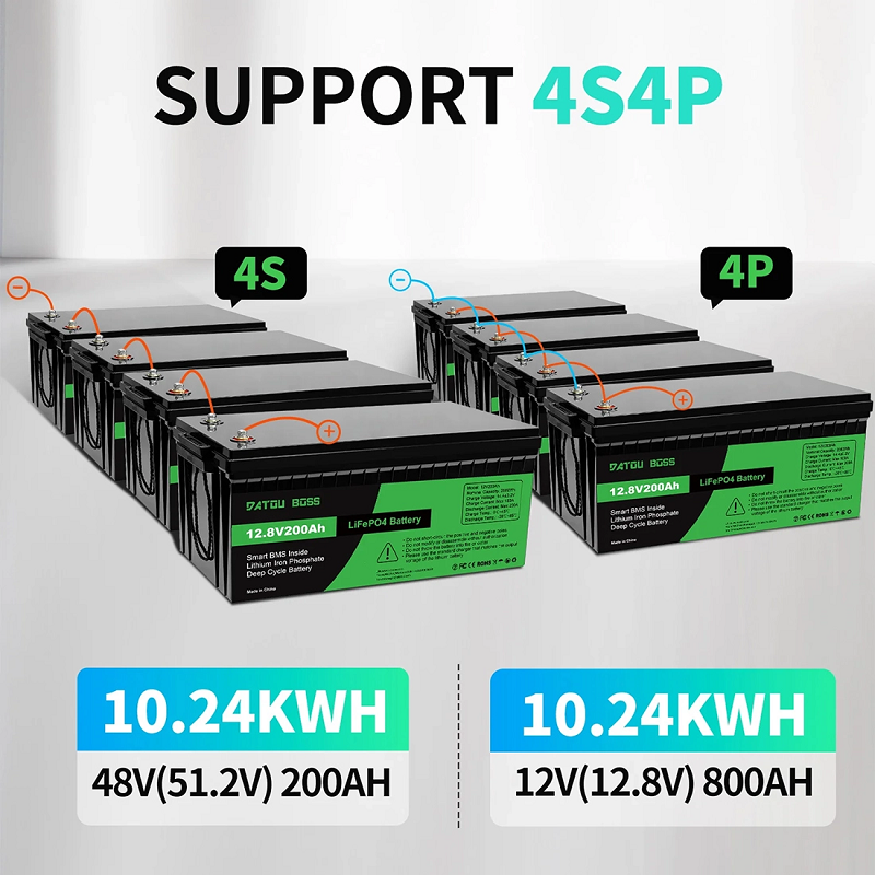 Аккумулятор DATOU BOSS LiFePO4 12V 200Ah фото 7