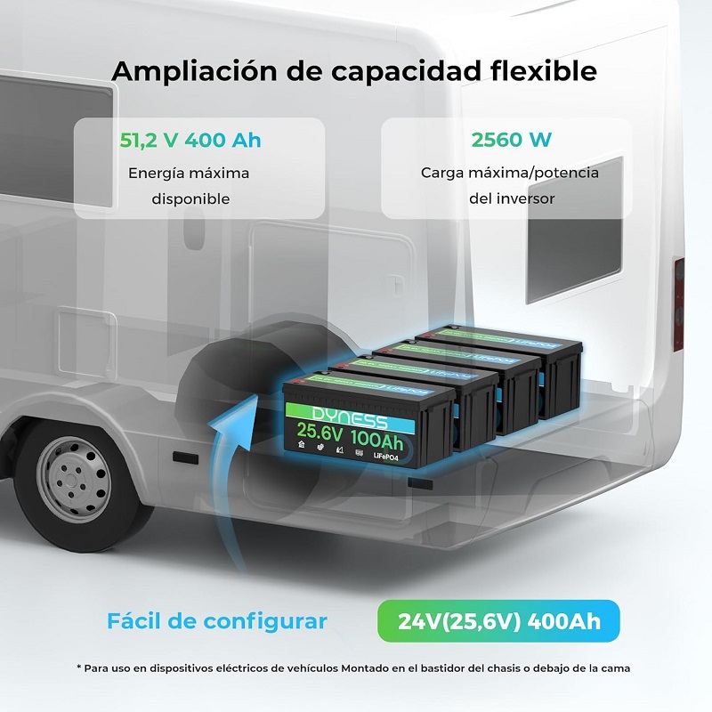 Акумулятор Dyness LiFePO4 25.6V 100Ah фото 8