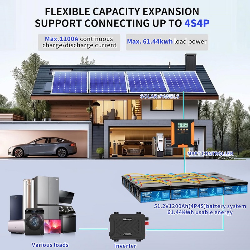 Акумулятор MFUZOP LiFePO4 12V 300Ah фото 9