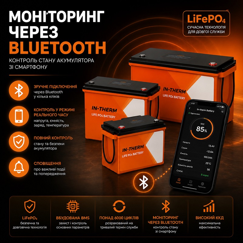 Аккумулятор In-therm/Bluesun BSM 12.8 V 104 Ah фото 4