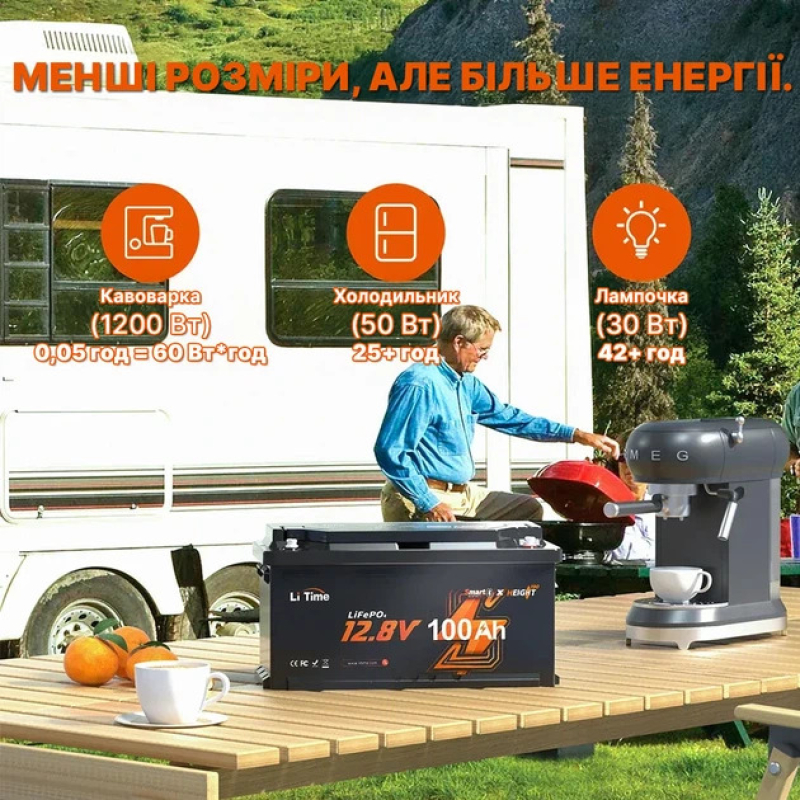 Аккумулятор LiTime LiFePO4 12V 100Ah H190 Bluetooth фото 8