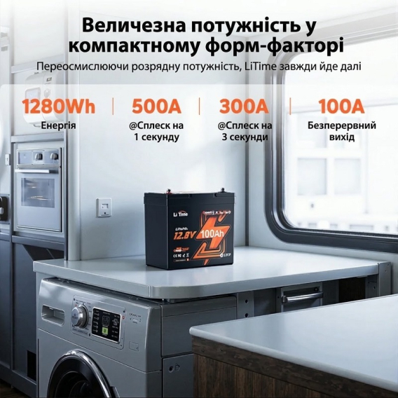 Превью 3