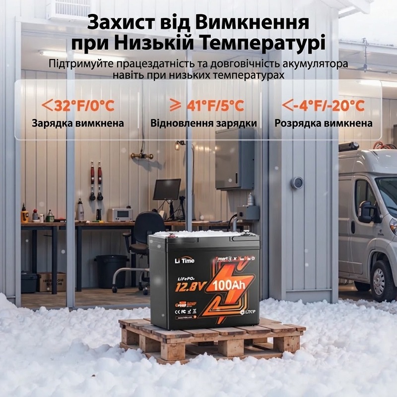 Аккумулятор LiTime LiFePO4 12V 100Ah XtraMini Bluetooth фото 4