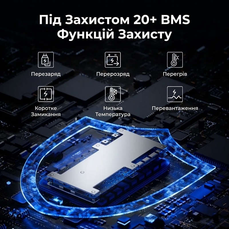 Аккумулятор LiTime LiFePO4 12V 100Ah XtraMini Bluetooth фото 8