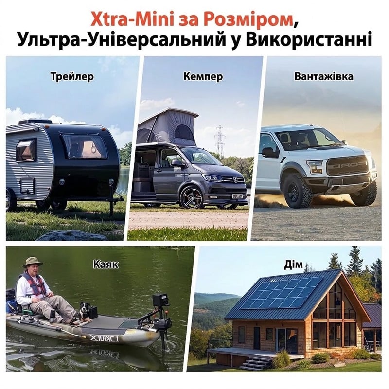 Аккумулятор LiTime LiFePO4 12V 100Ah XtraMini Bluetooth фото 10