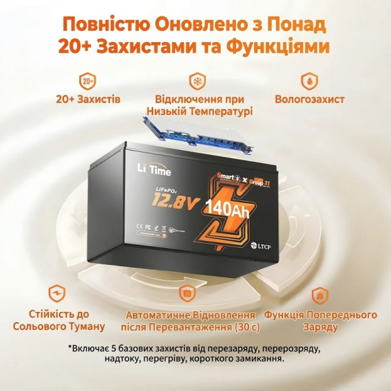 Превью 5