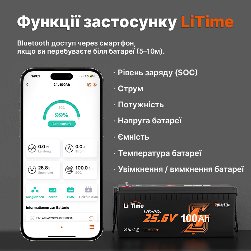 Аккумулятор LiTime LiFePO4 24V 100Ah Bluetooth фото 6