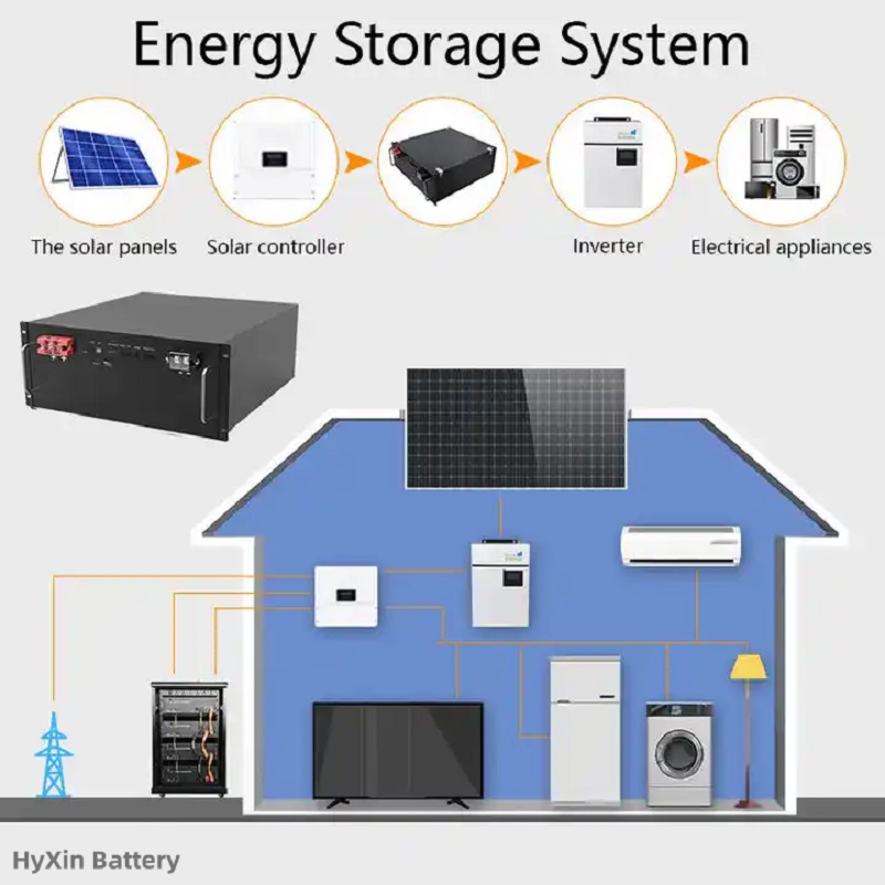 Аккумулятор LiFePO4 VOLT-POWER LFP48200P 51.2V 200Ah 10.24kW BMS 16S 200 фото 3