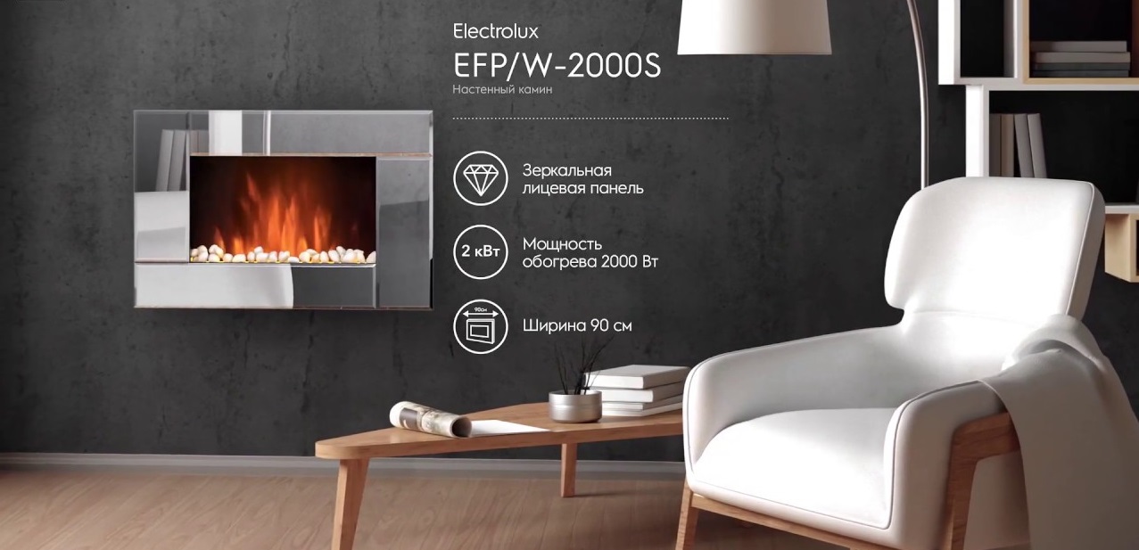 Електрокамін Electrolux EFP/W 2000S в інтер'єрі