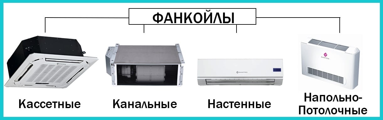 Типы и разновидности фанкойлов