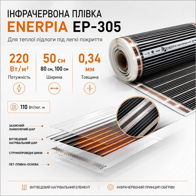 Інфрачервона плівка Enerpia EP-305(Т) фото 2