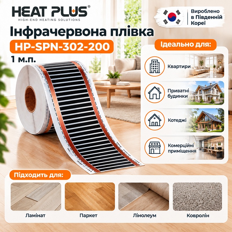 Инфракрасная пленка Heat Plus HP-SPN-302-200, 1 м.п фото 2