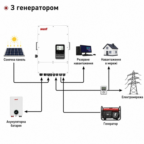 Превью 4