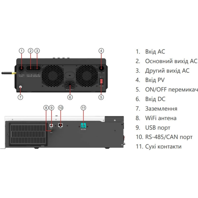 Гібридний інвертор Must PV18-3624 PREM 3.6 кВт 24 В PV400V Wi-Fi фото 4