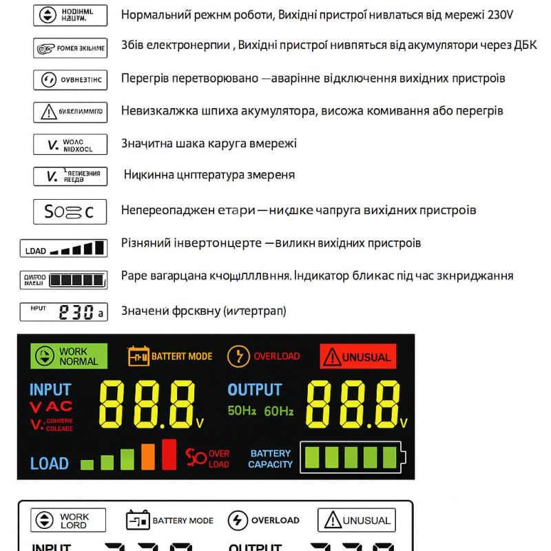 Інвертор Volt Polska Sinus PRO 2200 E 12/230V (1600-2200W) фото 4