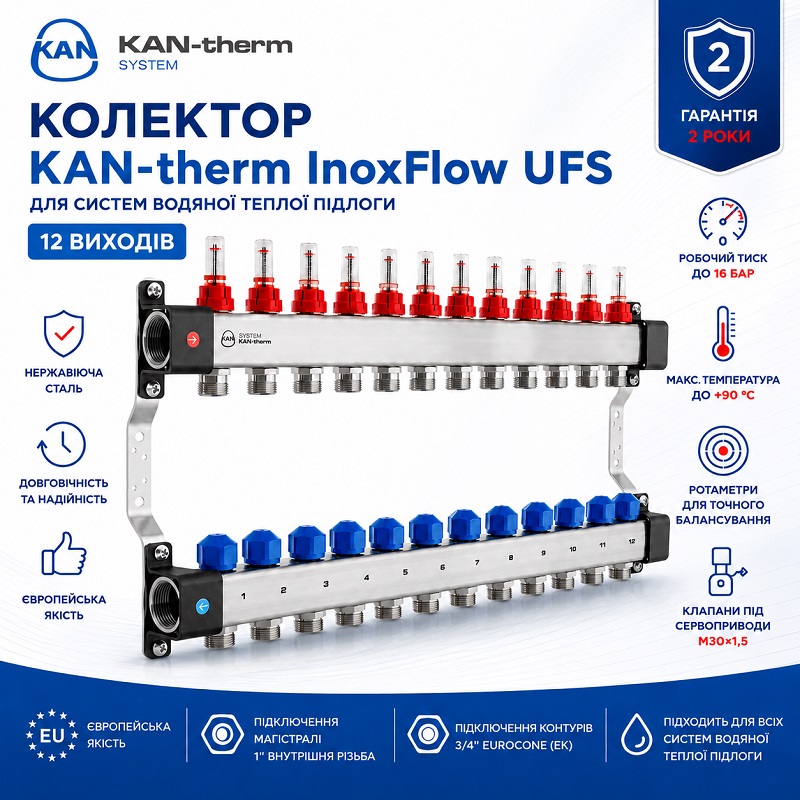Коллектор-распределитель Kan InoxFlow серии UFS на 12 отводов фото 2