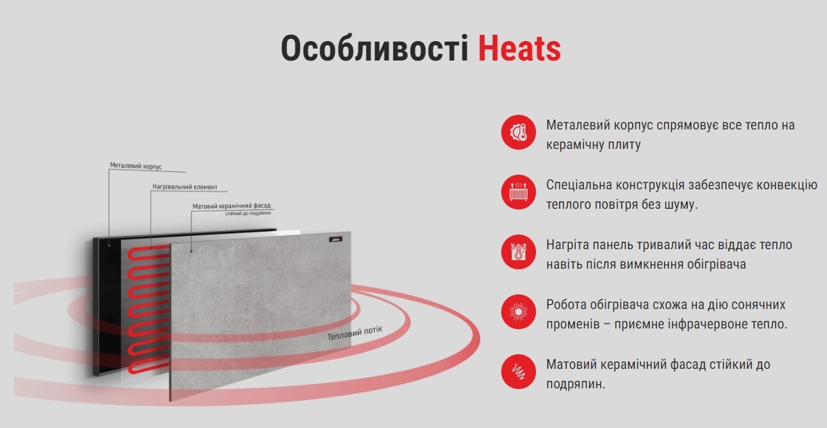 Керамические обогреватели Heats особенности