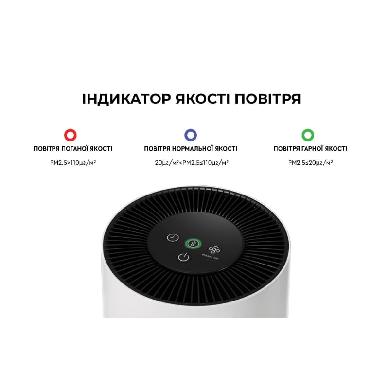 Очиститель воздуха Cooper&Hunter CH-P15CW3I TATRAS фото 4