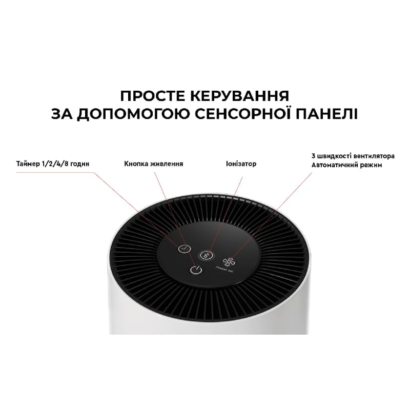 Очиститель воздуха Cooper&Hunter CH-P15CW3I TATRAS фото 5