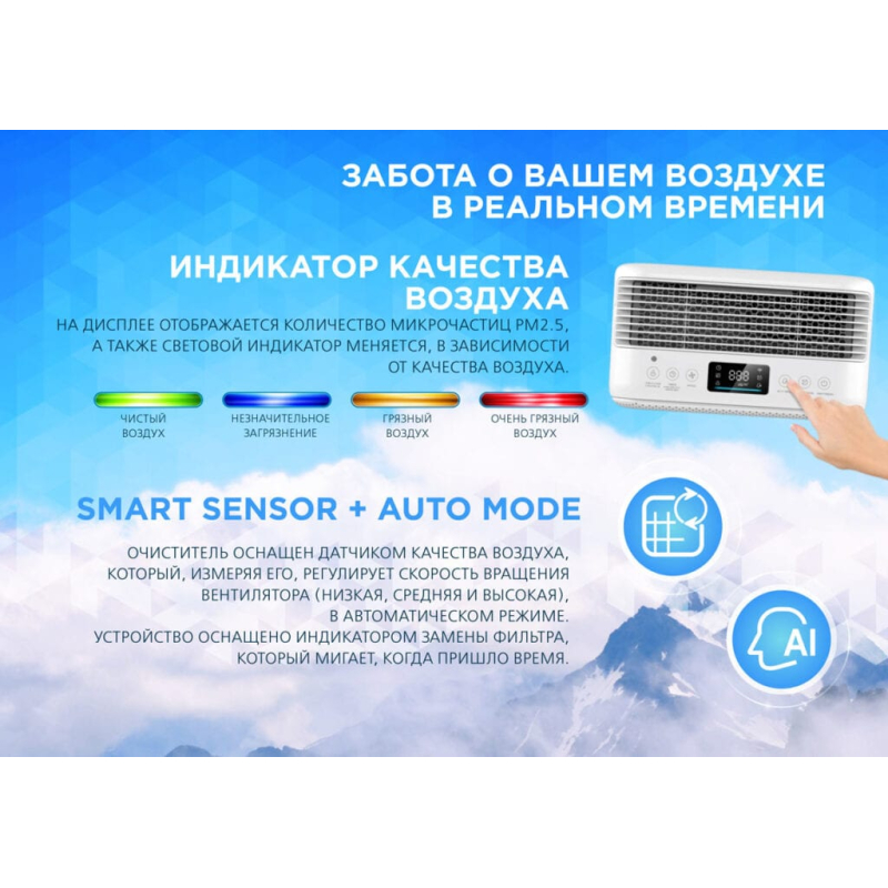 Очиститель воздуха Cooper&Hunter CH-P36W5 ALPS фото 7