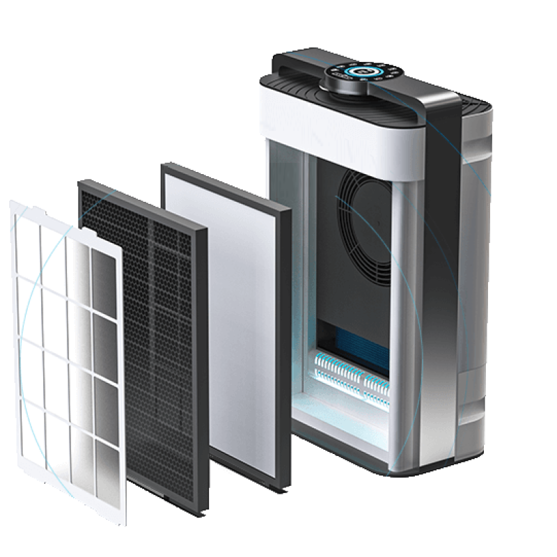 Очищувач повітря PRANA Air Cleaner Pro фото 6