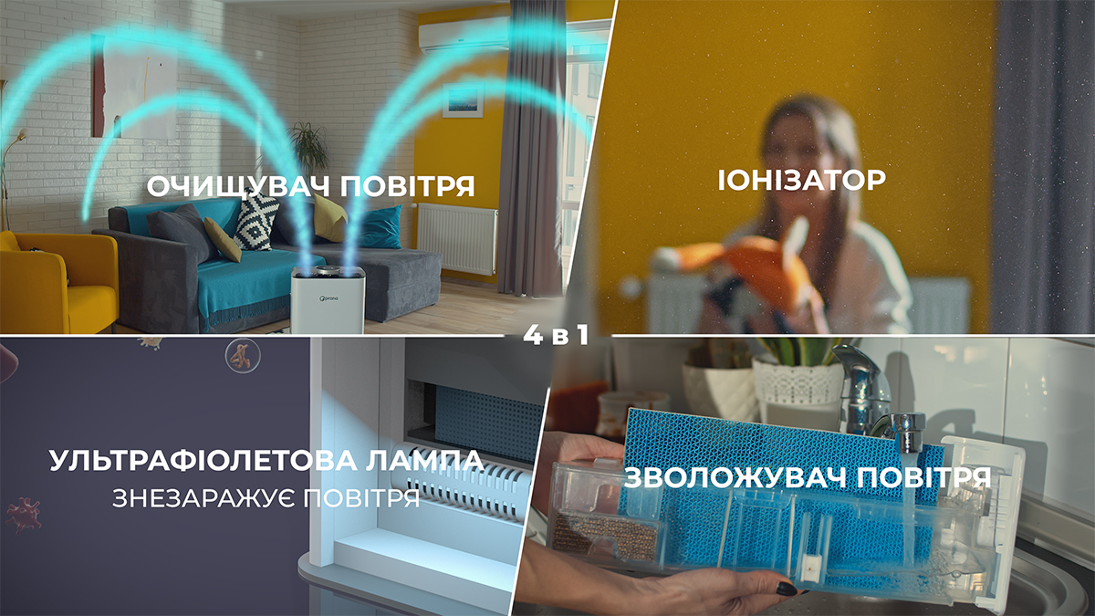 Очиститель воздуха PRANA Air Cleaner Pro функциональные возможности Очиститель воздуха PRANA Air Cleaner Pro функции 4в1