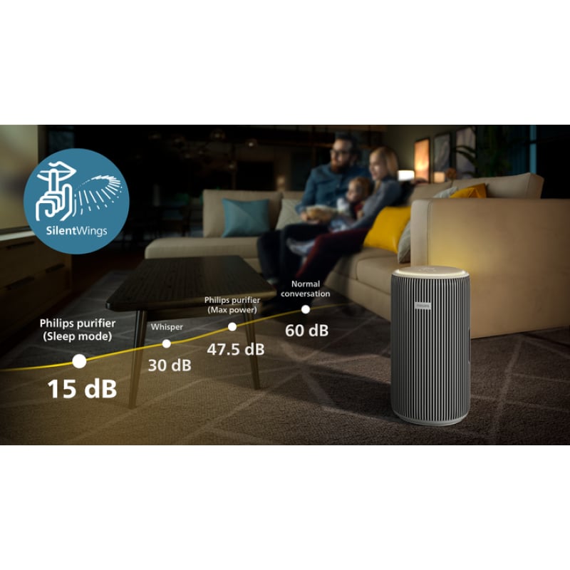Очиститель воздуха Philips AC3220/10 PureProtect Серия 3200 фото 11