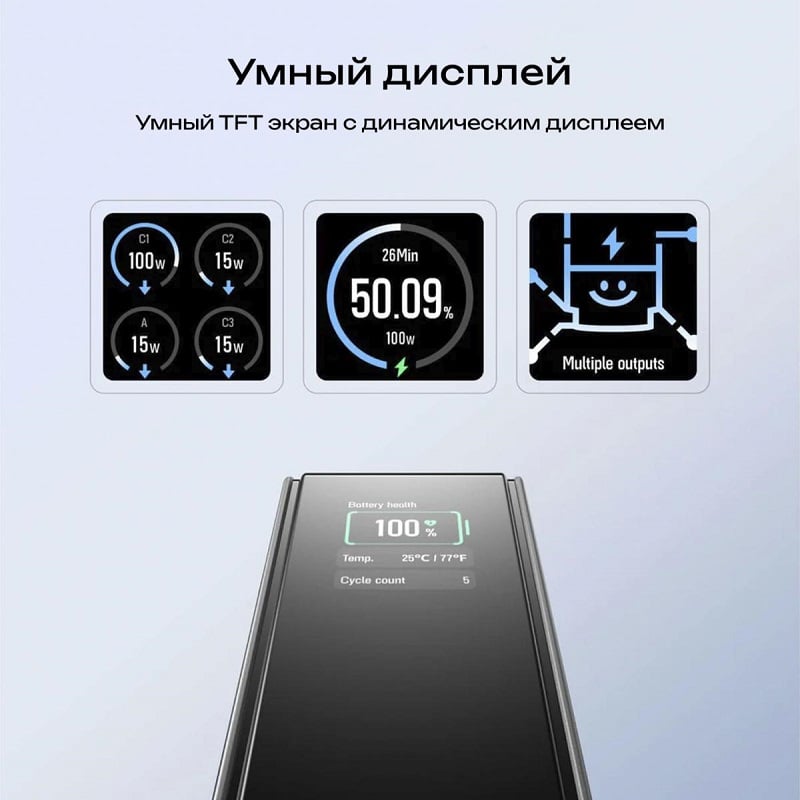 Повербанк EcoFLow RAPID Power Bank 25000mAh Чорний фото 7