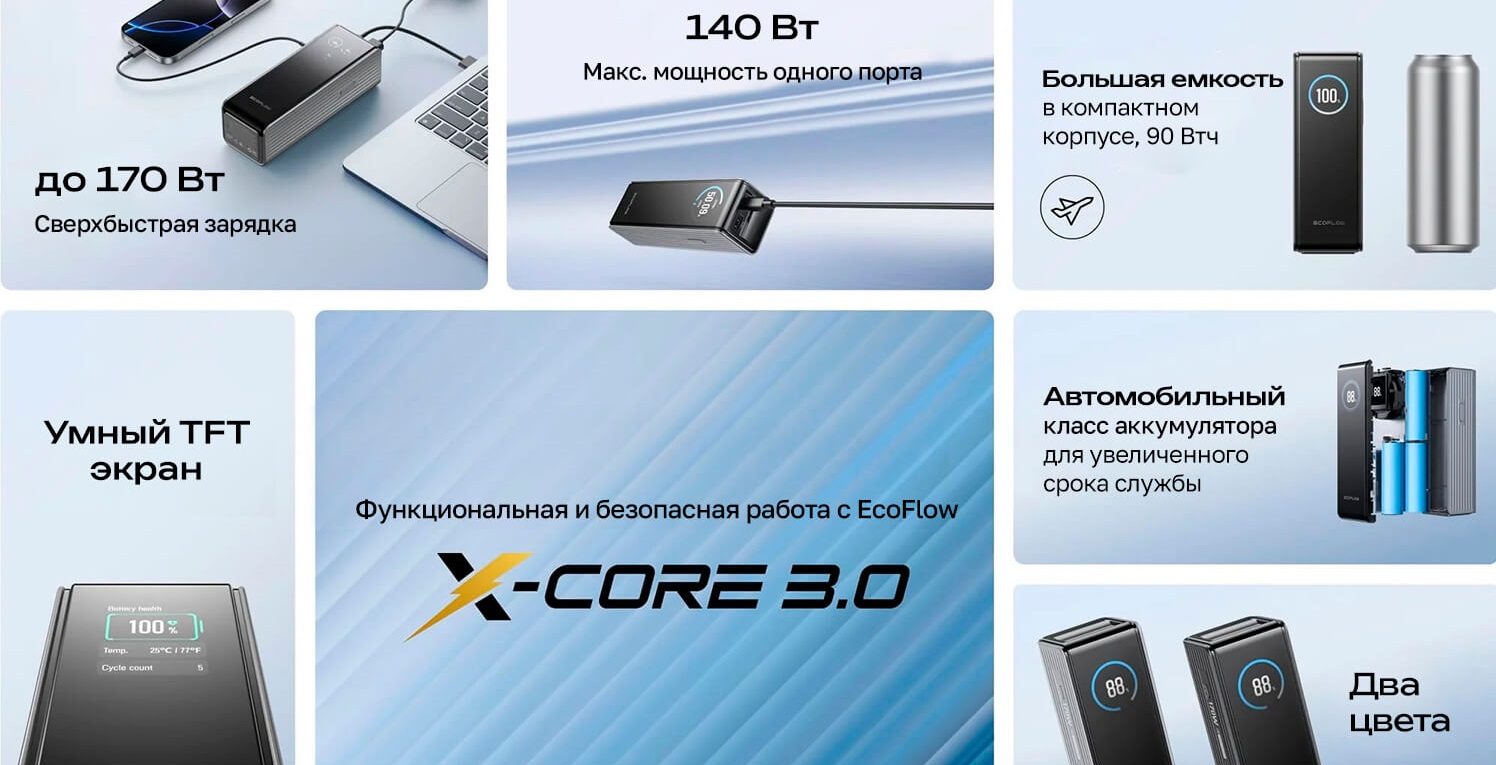 Повербанк EcoFLow RAPID Power Bank 25000mAh Чорний Павербанк EcoFLow RAPID Power Bank 25000mAh Чорний
