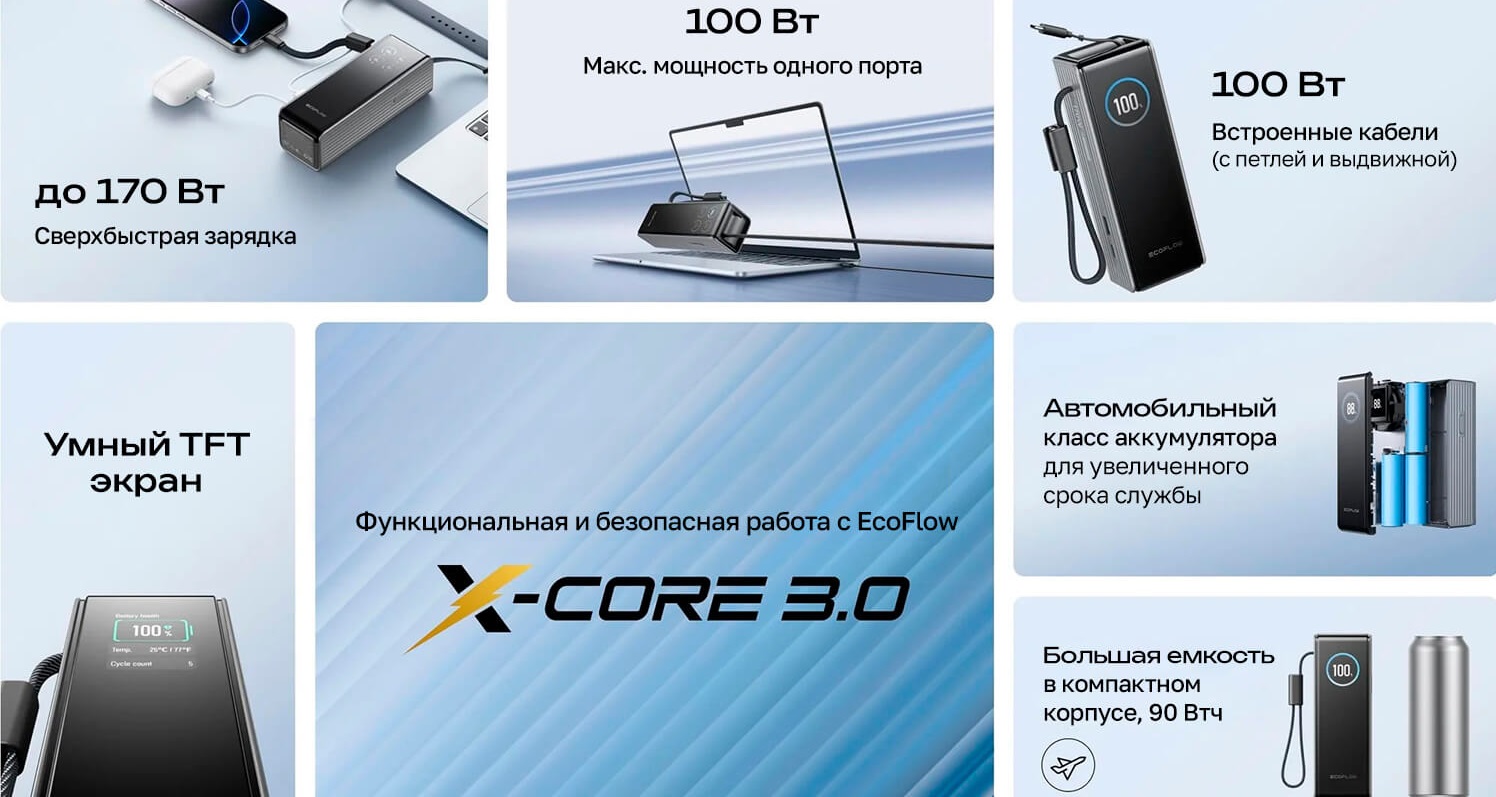 Павербанк EcoFLow RAPID Power Bank з кабелями 25000mAh Чорний