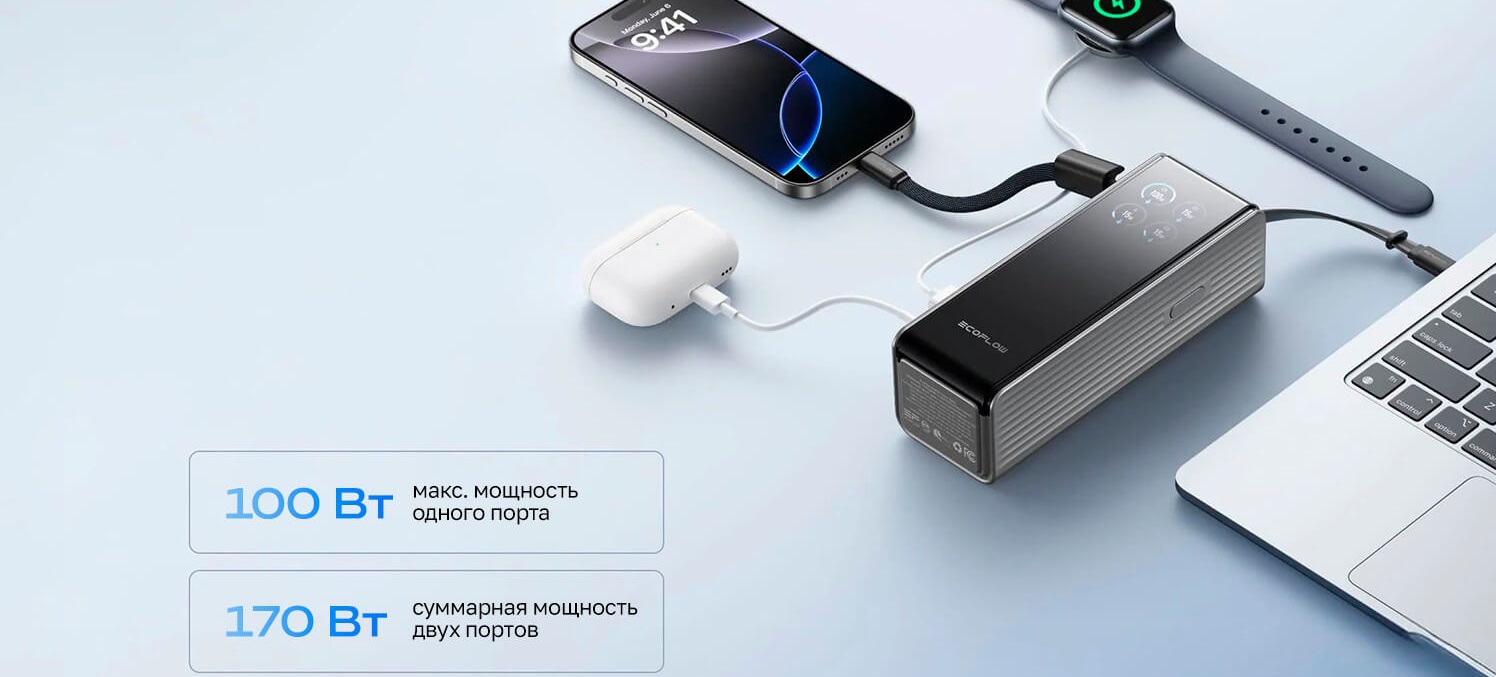Пауербанк EcoFLow RAPID Power Bank + кабелі 25000mAh