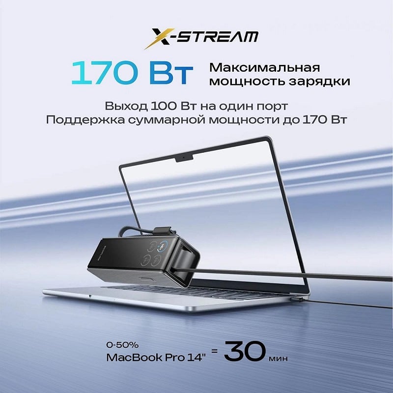 Повербанк EcoFLow RAPID Power Bank з кабелями 25000mAh Чорний фото 7